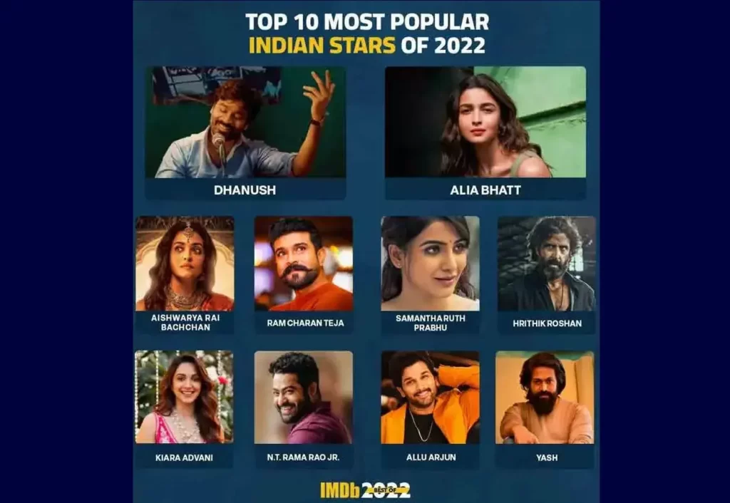 News on MEA 7th Dec 2022 ardorcomm IMDb announces Top 10 Most Popular Indian Stars of 2022, Dhanush tops the list