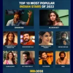 News on MEA 7th Dec 2022 ArdorComm Media Group IMDb announces Top 10 Most Popular Indian Stars of 2022, Dhanush tops the list