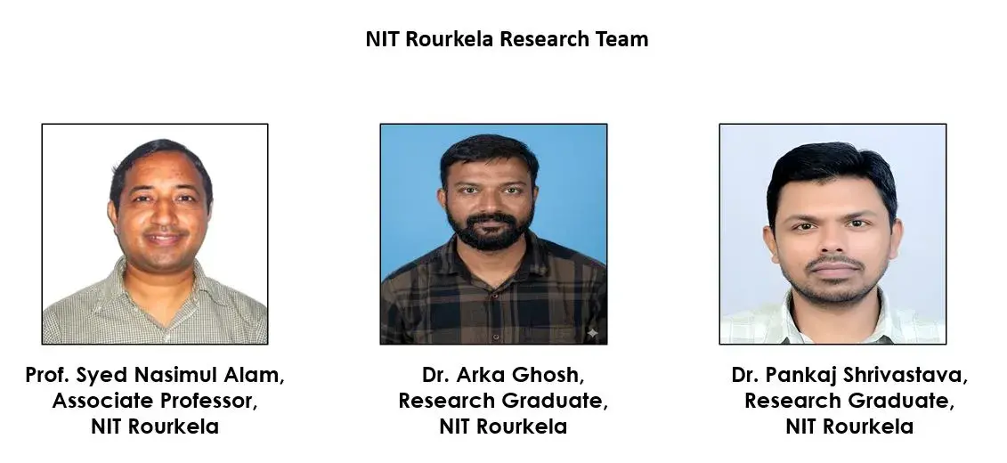 NIT Rourkela Develops High-Durability Material for Aircraft Landing Gear